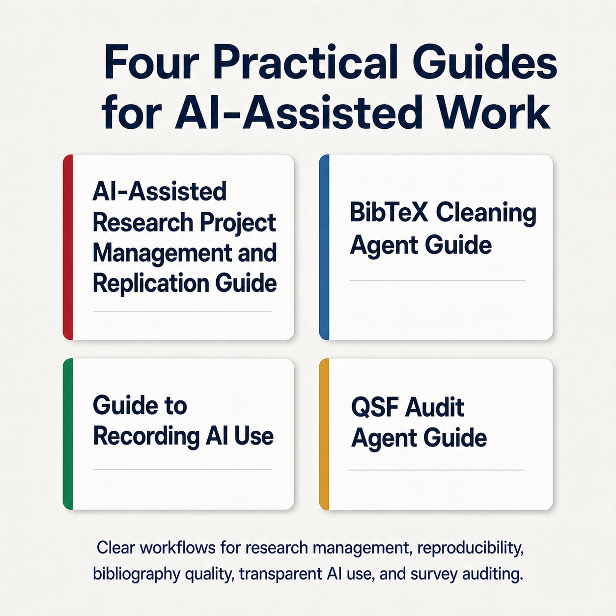 Four practical guides for AI-assisted work: QSF Audit Agent Guide, AI-Assisted Research Project Management and Replication Guide, BibTeX Cleaning Agent Guide, and Guide to Recording AI Use