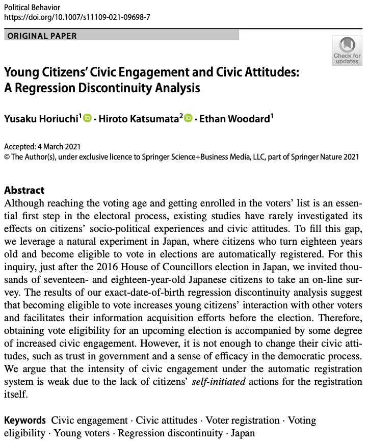 Published in Political Behavior