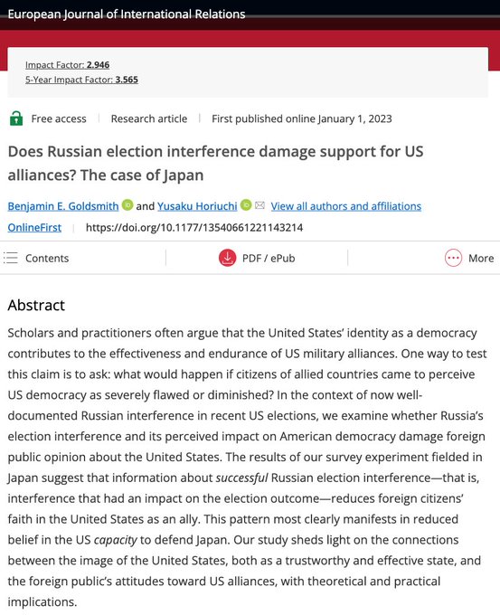 Published in the European Journal of International Relations